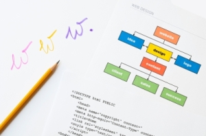 Content marketing plan