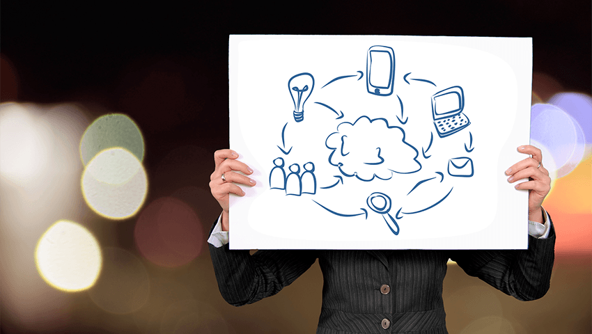 The Most Important Pages on Your Site