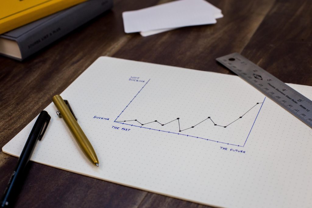 How to perform a website content audit - Chart on a piece of paper