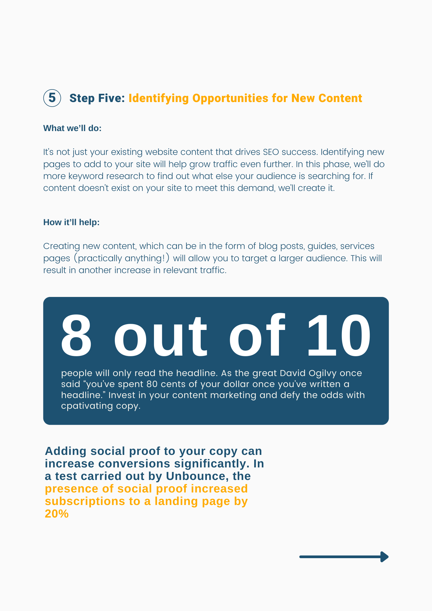 SEO campaign -New content opportunities