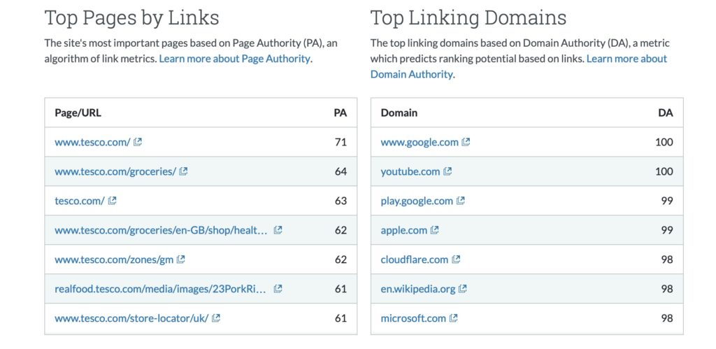 Website trustrank score - Shows a screenshot of the Moz Domain Authority analysis tool