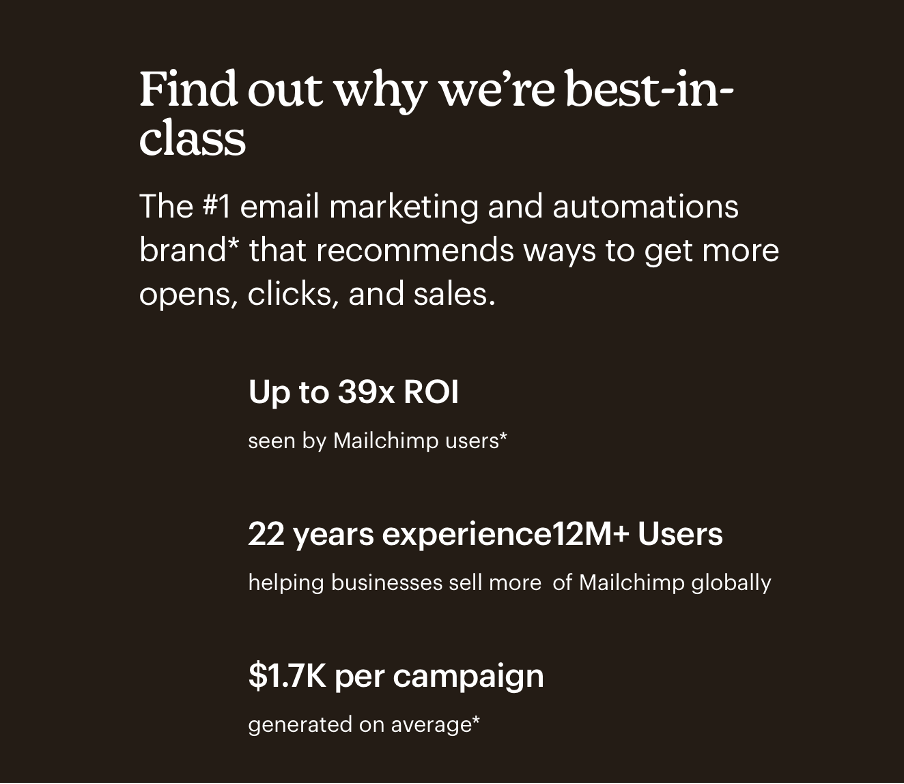Mailchimp advertisement copy screenshot